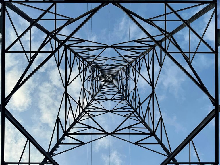 cloud network administration tracking