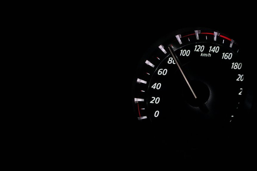 performance testing control dashboard
