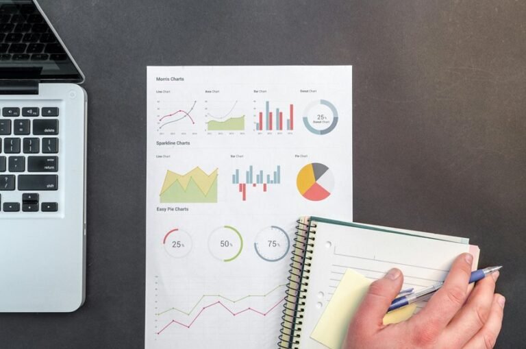 telecom device performance monitoring